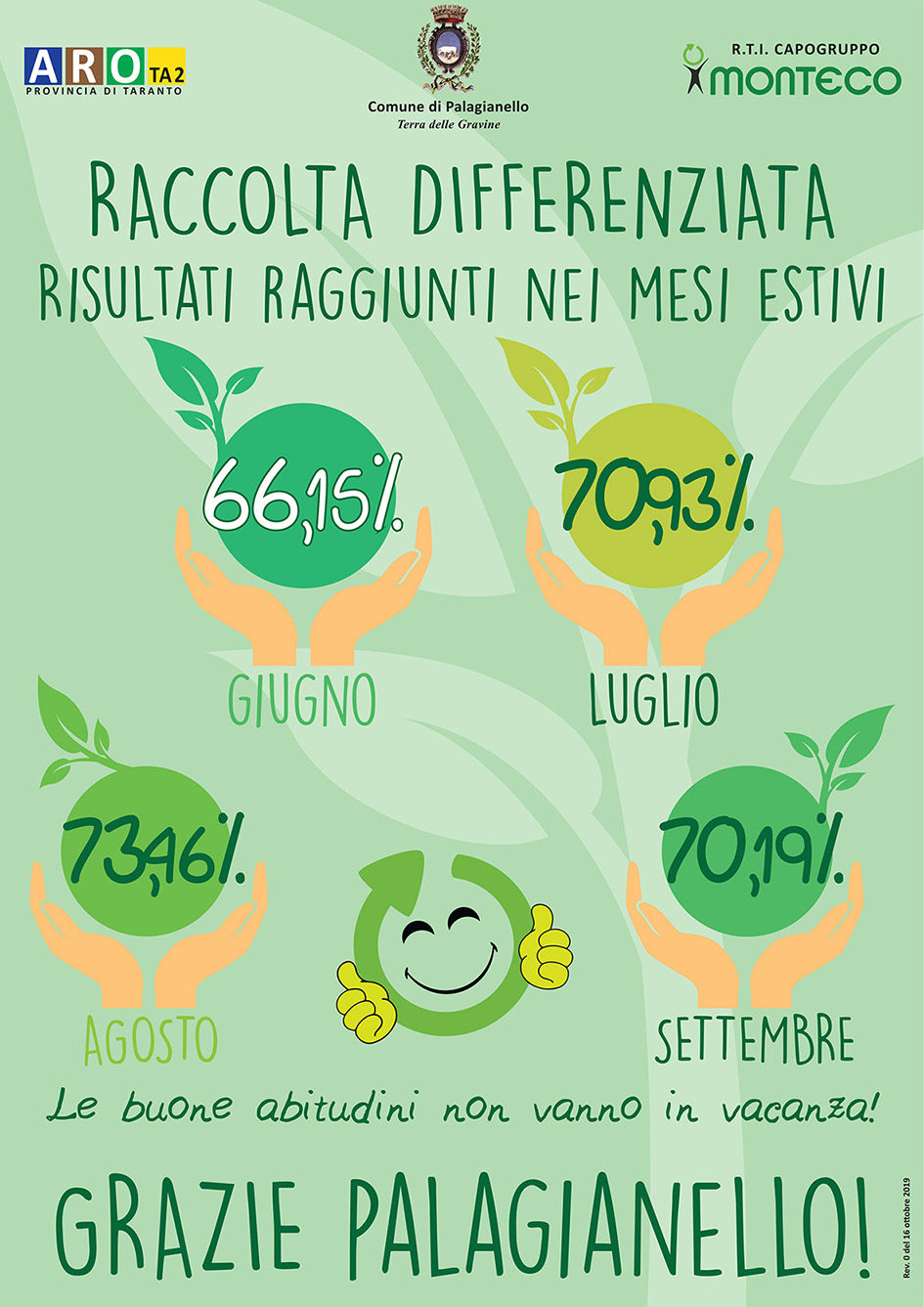 RACCOLTA DIFFERENZIATA PALAGIANELLO: Ottimi risultati raggiunti nei mesi estivi
